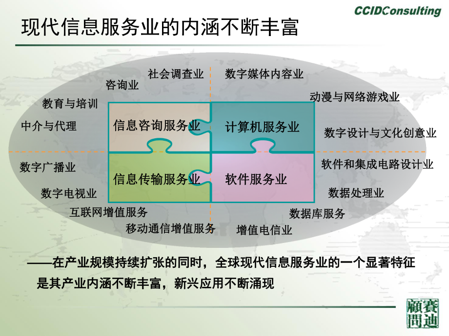 信息服務(wù)業(yè)新動(dòng)力 電子商務(wù)市場(chǎng)發(fā)展現(xiàn)狀與未來(lái)展望——聚焦信息咨詢服務(wù)